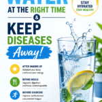 Best Time to Drink Water for Better Health Stay Hydrated  Support Disease Prevention