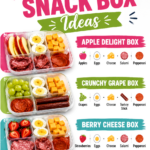 4 Easy Protein Snack Box Ideas for Meal Prep  High Protein Healthy Snacks