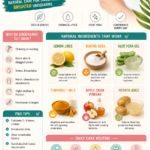 How to Brighten Underarms Naturally Underarm Care Guide for Smooth, Even Skin