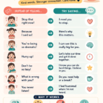 Gentle Parenting Tips What to Say Instead of Yelling at Your Child for Better Behavior