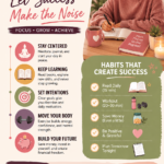 Work in Silence, Build Success Daily Habits for Self Growth, Focus and Motivation